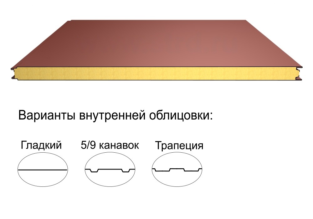 Стеновая трёхслойная сэндвич-панель гладкая 60мм 1190мм с видимым креплением минеральная вата Полиэстер АгроПромПанель